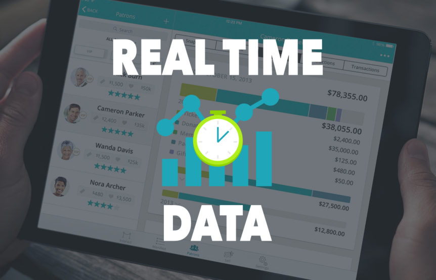 real time data feed